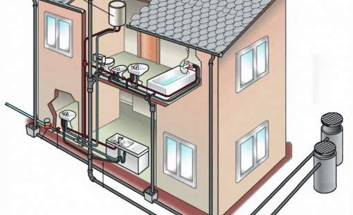 Канализация в частном доме